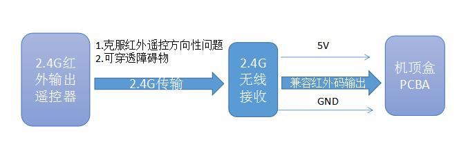 QQ截圖20161014161510.jpg